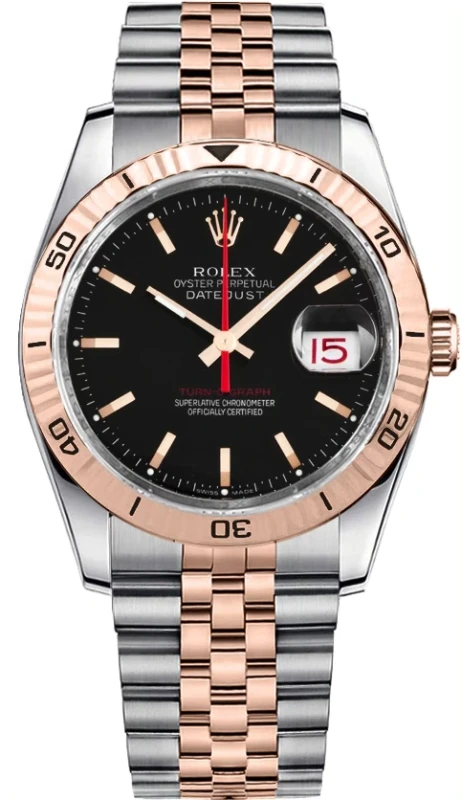 Turn-O-Graph - Steel