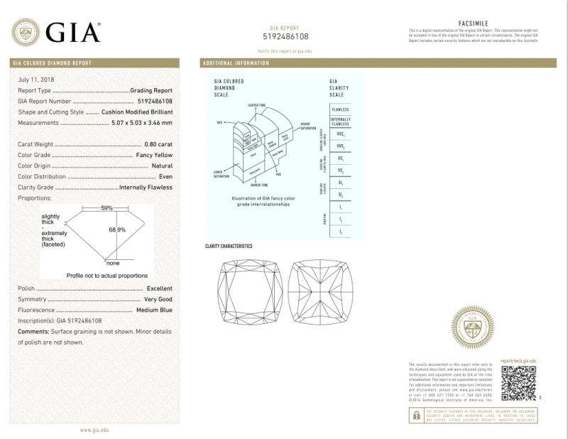 Earrings without a brand СЕРЬГИ С БРИЛЛИАНТАМИ 0.81 CT FANCY YELLOW/IF - 0.80 CT FANCY YELLOW/IF 0.80 - 0.81 CT FY/IF 1