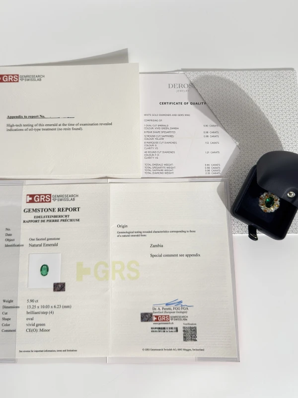 DeRosa Emerald ring 5.90 ct R115511447 5