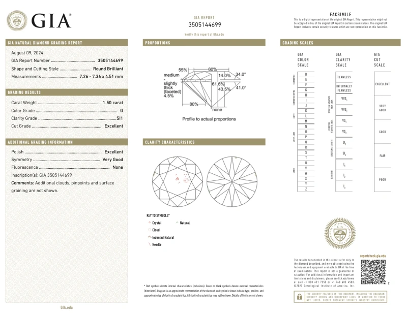 Earrings without a brand ROUND DIAMOND 1.50-1.50 CT G/SI1 EARRINGS (GIA) 1499-NN1.50-1.50 G/SI1 3