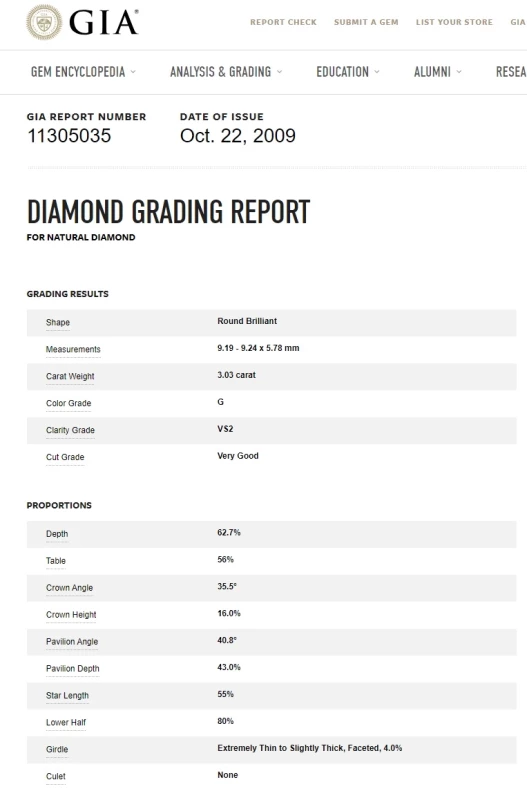 No name КОЛЬЦО С БРИЛЛИАНТОМ 3.03 CT G/VS2 3.03 CT G/VS2 1