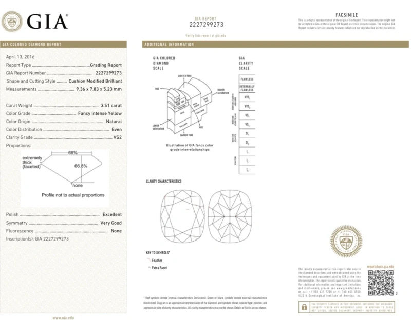 No name КОЛЬЦО 9.01 CT FANCY YELLOW/VVS2 9.01 CT FANCY YELLOW/VVS2 2