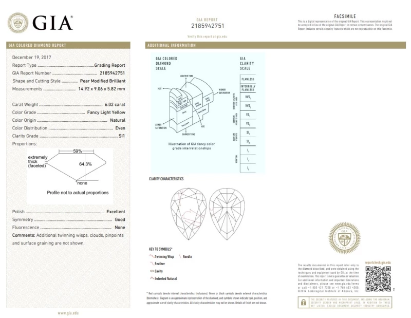 No name DIAMOND 6.02 CT FANCY LIGHT YELLOW/SI1 RING (GIA) NN6.02CT 3