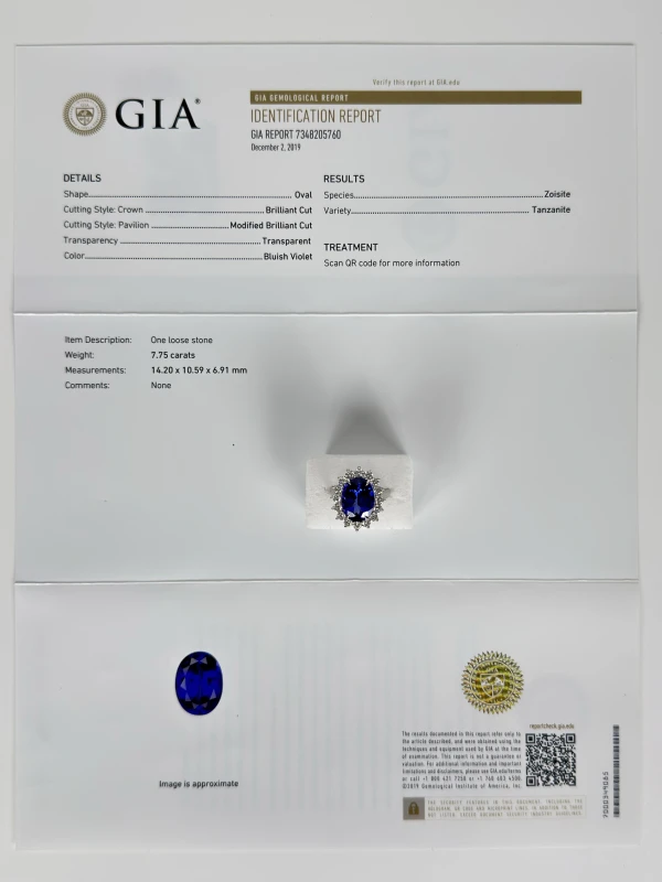 No name TANZANITE 7.75 CT "BLUISH VIOLET" RING (SIZE 53) GIA NN7.75 5