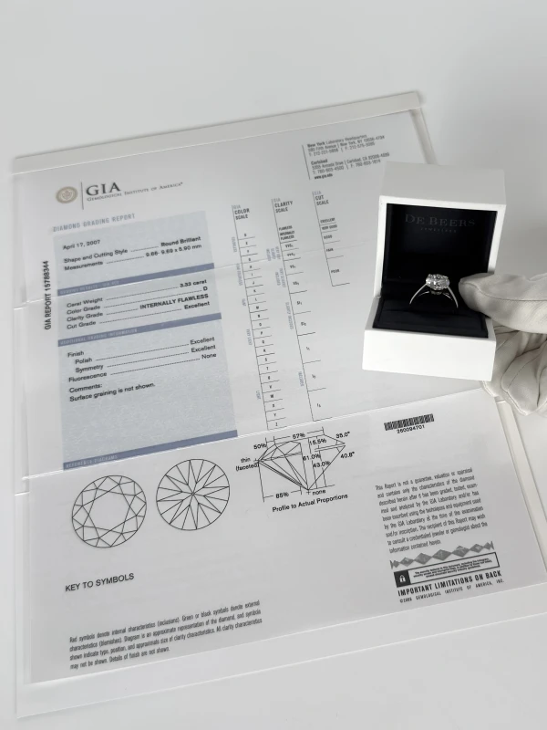 De Beers ROUND DIAMOND 3.08 CT E/VVS1 EXEXEX RING (GIA) DB3.33CT 5
