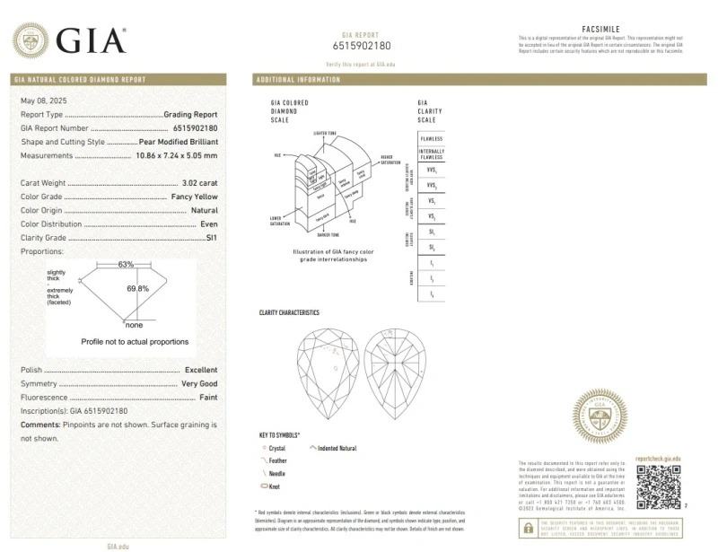 No name Fancy Yellow Pear Shape Diamond 3.02 - 3.01 ct Earrings (GIA) NN3.02-3.01FY 2