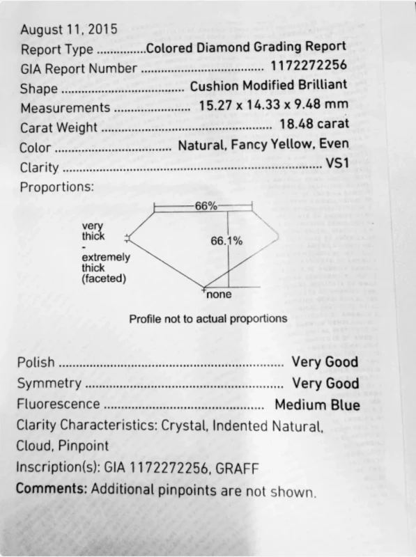 No name С БРИЛЛИАНТОМ "GRAFF" 18.48 CT FY/VS1 18.48 CT FY/VS1 7