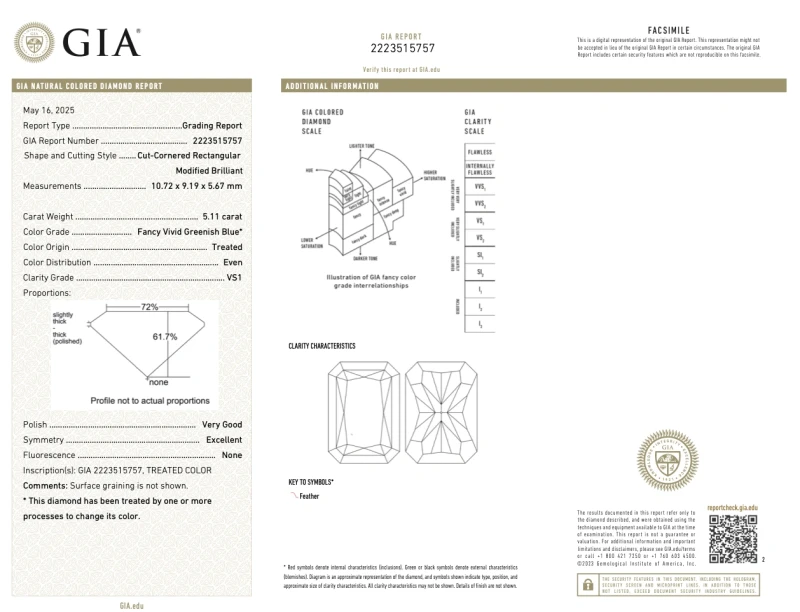 No name RADIANT DIAMOND 5.11 CT FANCY VIVID GREENISH BLUE*/VS1 RING (SIZE 53) GIA NN5.11 CT FVGB/VS 2