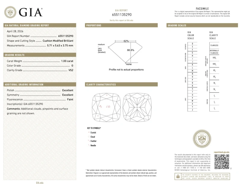 No name CUSHION 1.00-1.02 CT G/VS1-VS2 EARRINGS (GIA) nn1.00-1.02ct G/VS1-VS2 2