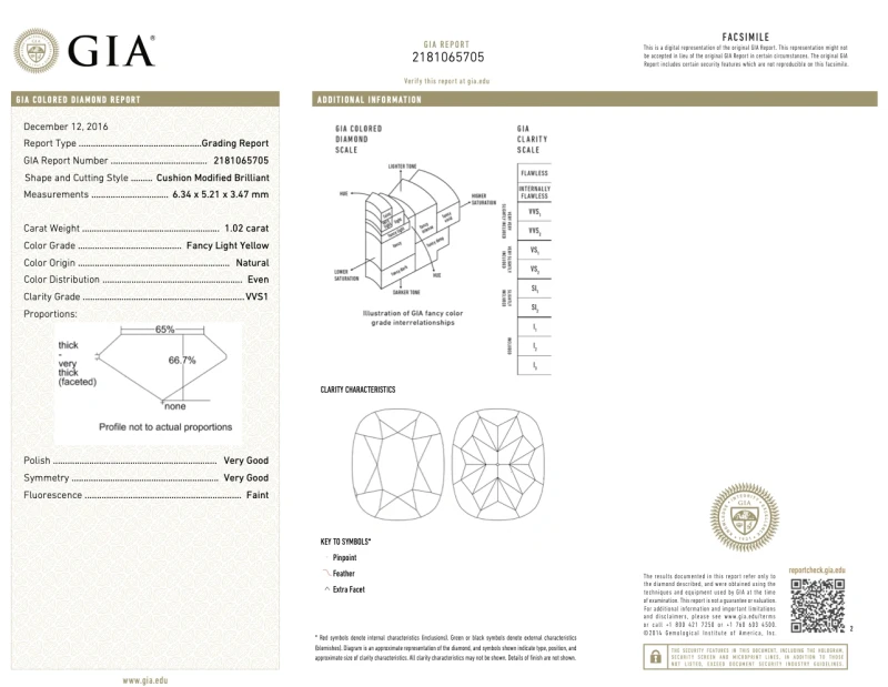 No name CUSHION DIAMOND 1.02 CT FANCY LIGHT YELLOW/VVS1 RING (SIZE 52) GIA 705-1.02 FLY/VVS1 2