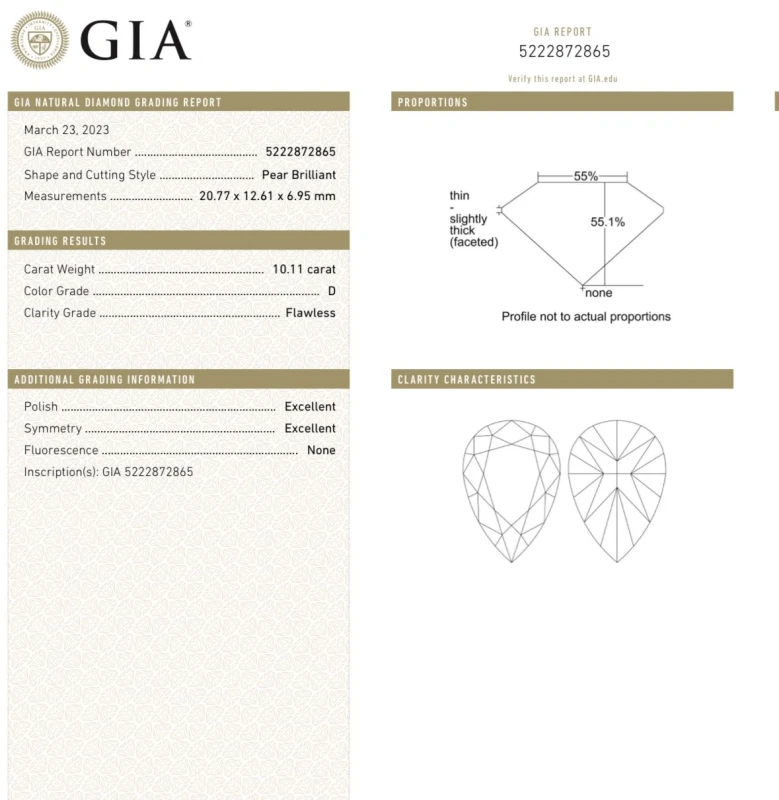 Earrings without a brand PEAR DIAMOND RING 10.11 CT D/Fl (GIA) 10.11DF 2