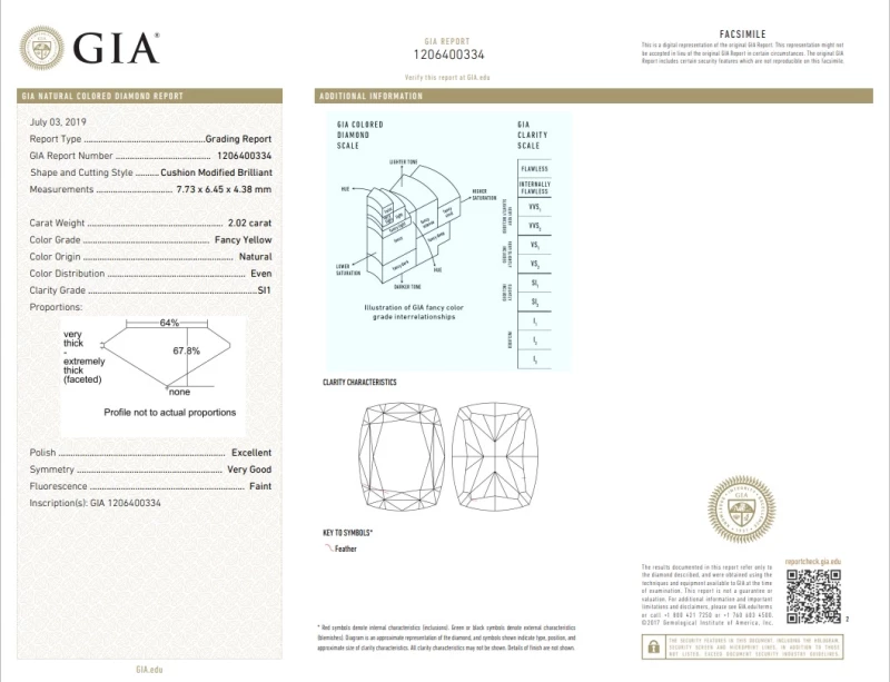 Earrings without a brand КОЛЬЦО С БРИЛЛИАНТОМ 2.02 CT FANCY YELLOW/SI1 2.02 CT FY/SI1 1