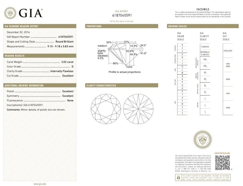 Earrings without a brand ROUND DIAMOND 3.01-3.02 CT D/INTERNALLY FLAWLESS EXEXEX EARRINGS (GIA) (TYPE IIA/TYPE IIB) NN3.01-3.02CT D/IF 3