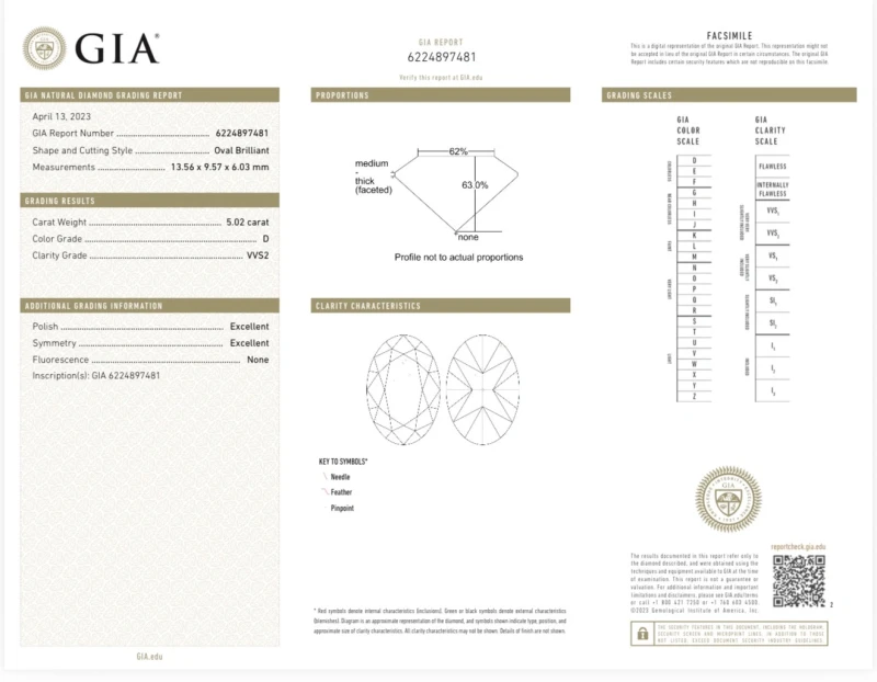 Harry Winston OVAL DIAMOND 5.02 CT D/VVS2 RING (TYPE IIa) GIA HW5.02 2