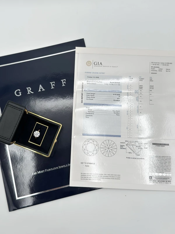 Graff FLAME PLATINUM & ROSE GOLD DIAMOND RING 6.10 CT D/VS1 (SIZE 48) RPVP01 5