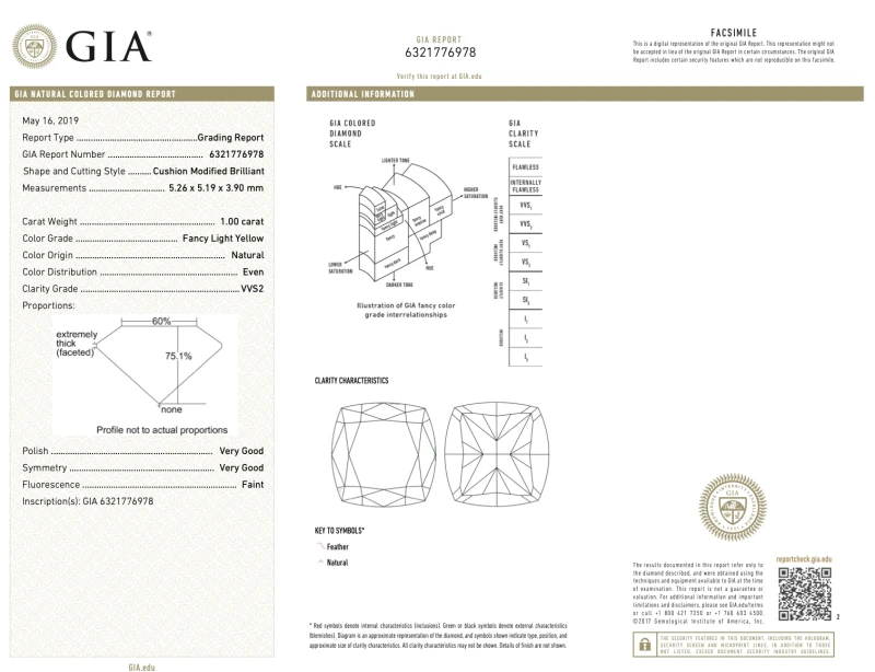 No name CUSHION DIAMOND 1.00 CT FANCY LIGHT YELLOW/VVS2 RING (SIZE 52) GIA 978-NN1.00CT FLY/VVS2 2
