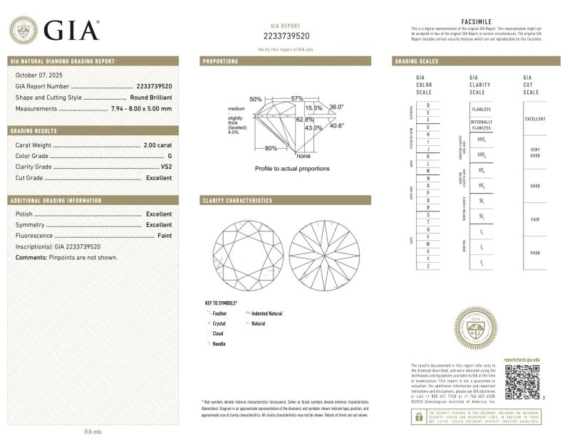 No name ROUND DIAMOND 2.00-2.00 CT G/VS2 EARRINGS (GIA) EXEXEX nn2.00-2.00ct G/VS2 3