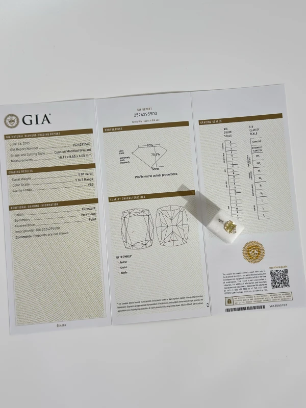 СЕРЬГИ NO NAME CUSHION DIAMOND 5.01 CT Y to Z/VS2 RING (GIA) NN5.01YtoZ 5