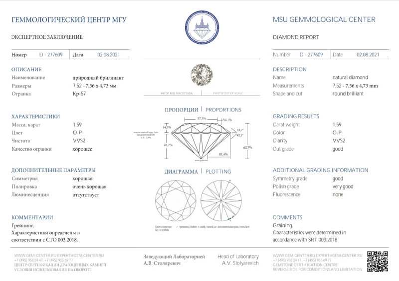 No name КОЛЬЦО С БРИЛЛИАНТОМ 1.59 CT O-P/VVS2 1.59 CT O-P/VVS2 1