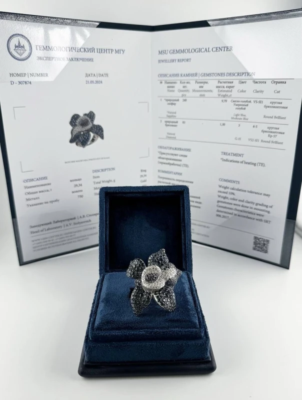 RalfDiamonds SAPPHIRES 9.70 CT & DIAMOND 1.30 CT FLOWER RING, WHITE GOLD RD 9.70 CT/1.30 CT 2