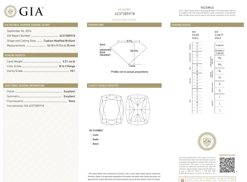 Earrings without a brand С БРИЛЛИАНТАМИ 5.51 CT W-X/VS1 - 5.09 CT U-V/VVS1 5.51 CT W-X/VS1 - 5.09 CT U-V/VVS1 2