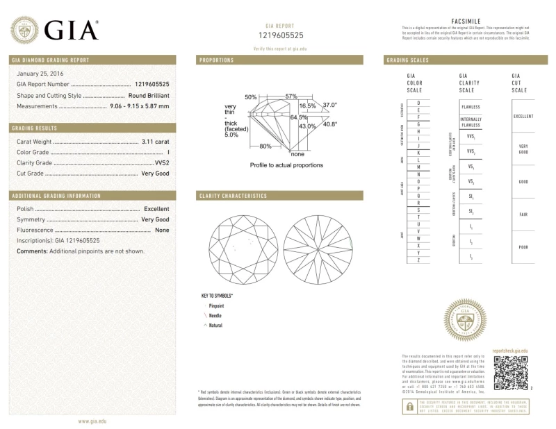 Ювелирные украшения ПОДВЕСКА С БРИЛЛИАНТОМ 3.11 CT I/VVS2 3.11 CT I/VVS2 1