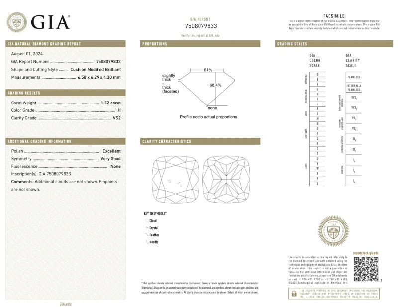 No name CUSHION DIAMOND 1.52-1.52 CT H/VS1-VS2 EARRINGS (GIA) NN1.52-1.52CT H/VS1-VS2 2