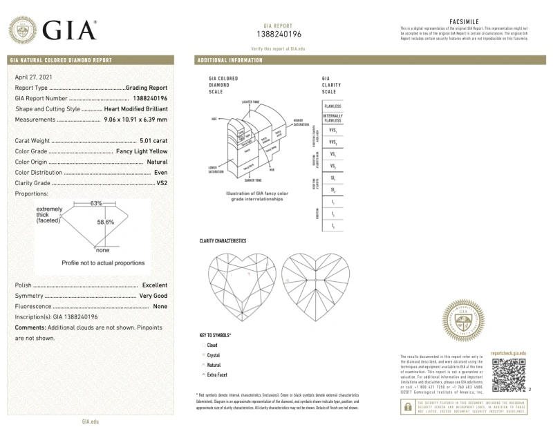 Earrings without a brand С БРИЛЛИАНТОМ 5.01 CT FANCY LIGHT YELLOW/VS2 (SIZE 54) 5.01 CT FANCY LIGHT YELLOW/VS2 2