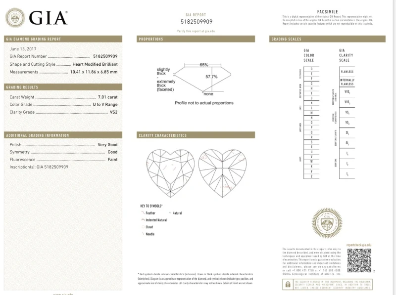 No name HEART DIAMOND 7.01 CT U to V/VS2 NECKLACE (GIA) NN7.01CT U-V/VS2 2
