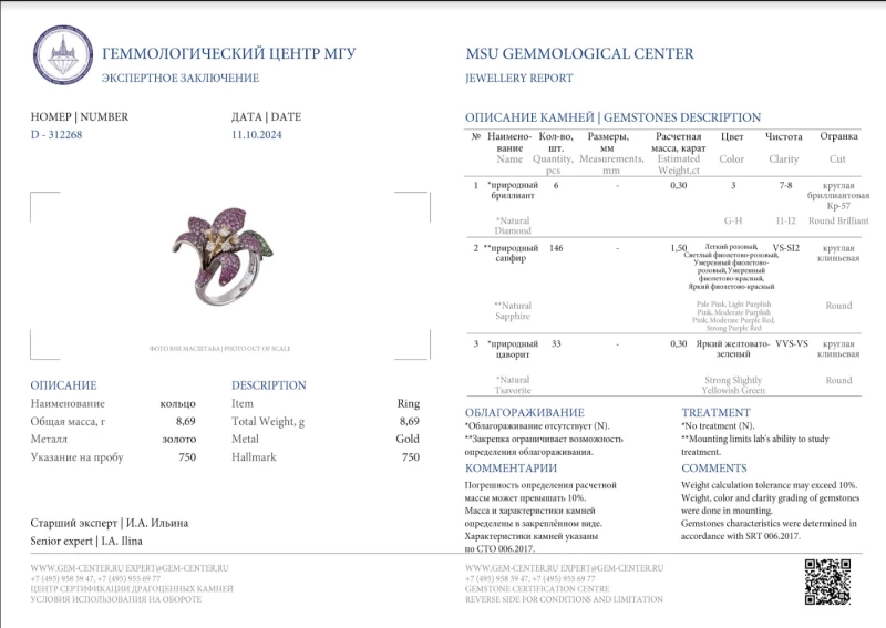 Ювелирные украшения КОМПЛЕКТ С САПФИРАМИ 15.10 CT, БРИЛЛИАНТАМИ 1.45 CT И ЦАВОРИТАМИ 1.70 СТ SAPPHIRES FLOWER SET 3