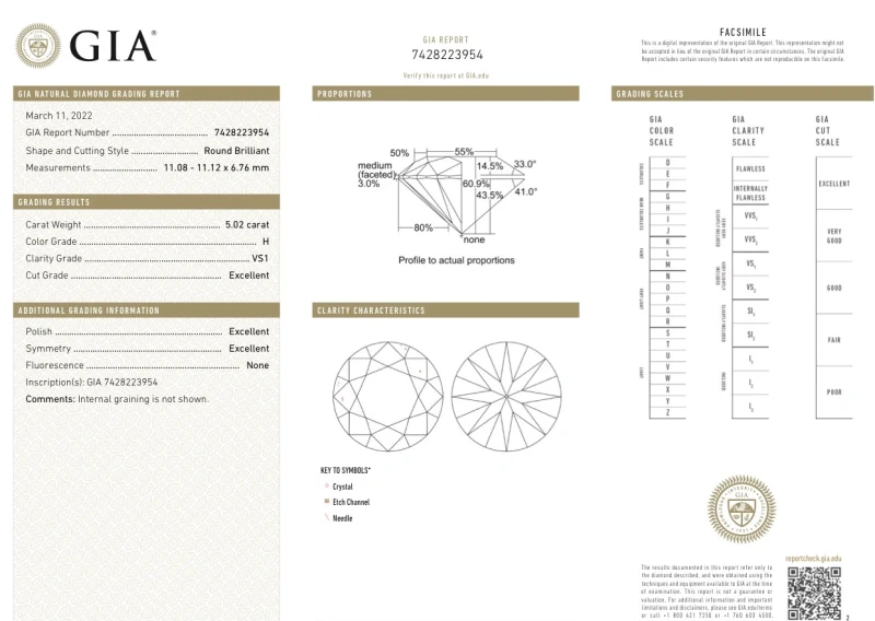 Earrings without a brand ROUND DIAMOND 5.02 CT H/VS1 RING (GIA) EXEXEX 7428-5.02CT 2