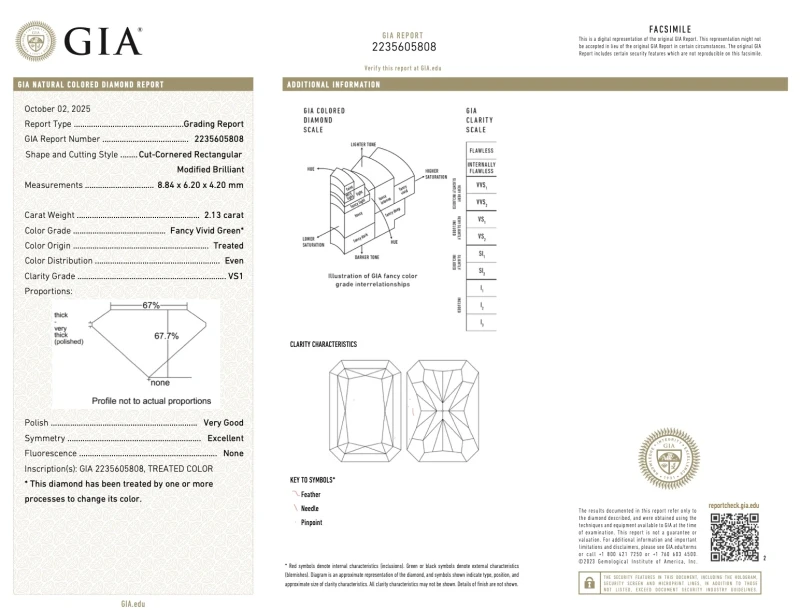 No name RADIANT DIAMOND 2.09-2.13 CT FANCY VIVID GREEN*/VVS2-VS1 EARRINGS (GIA) nn2.09-2.13 ct FVG/VS1 2