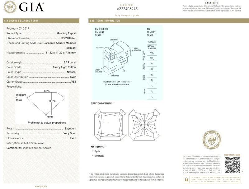 Earrings without a brand С БРИЛЛИАНТОМ 8.19 CT FANCY LIGHT YELLOW/VS1 8.19 ct 7