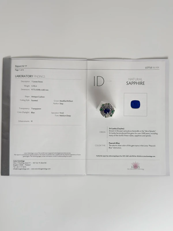 RUBEUS CUSHION SAPPHIRE 5.10 CT  PEACOCK BLUE RING (SIZE 54) RUBEUS 5
