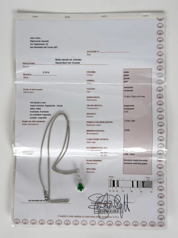No name PEAR EMERALD 2.10 CT PENDANT EM2.10CT 5