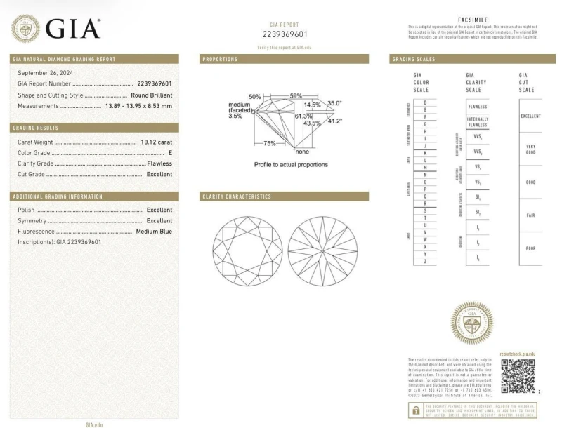 СЕРЬГИ NO NAME DIAMOND 10.12 ct  E/IF EXEXEX  (GIA) 10.12 ct E/IF EXEXEX 2