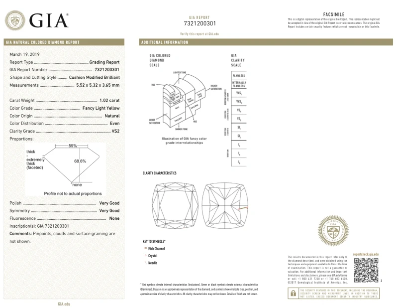 No name CUSHION DIAMOND 1.02 CT FANCY LIGHT YELLOW/VS2 RING (SIZE 51) GIA 732-NN1.02CT FLY/VS2 2