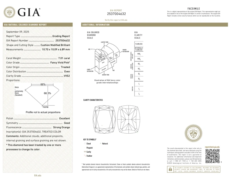 No name CUSHION DIAMOND 7.01 CT FANCY VIVID PINK*/VVS2 RING (SIZE 53) GIA NN7.01 CT FVP/VVS2 2