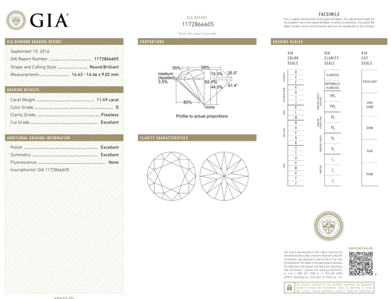 GRAFF ROUND DIAMOND 11.49 CT D/FLAWLESS RING  (TYPE IIA) (GIA) RGE11.49CT 2
