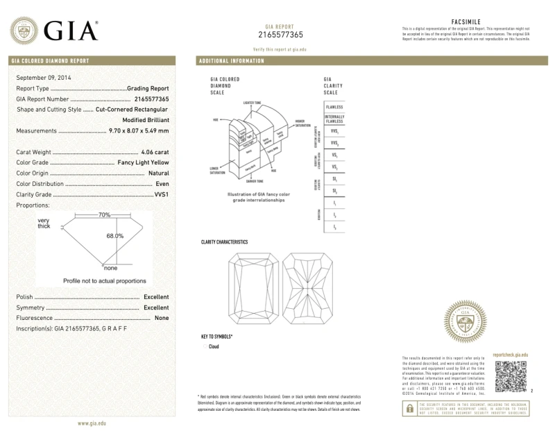 Graff RADIANT DIAMOND 4.06 CT FANCY YELLOW/VVS1 RING (GIA) SIZE 51 RGR4.06CT 2
