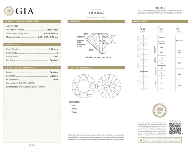 СЕРЬГИ NO NAME ROUND DIAMOND 3.08 CT E/VVS1 EXEXEX RING (GIA) NN3.08 2