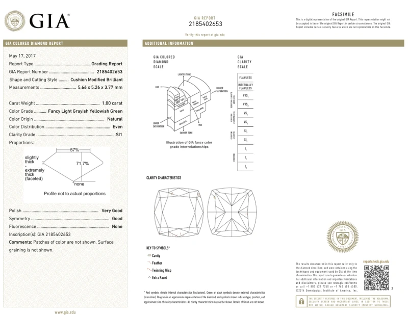 No name CUSHION DIAMOND 1.00 CT NATURAL FANCY LIGHT GRAYISH YELLOWISH GREEN/SI1 RING (SIZE 52) GIA 218-NN1.00 FLGYG/SI1 2
