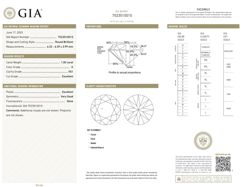 No name ROUND DIAMOND 1.00-1.00 CT G/VS1 EARRINGS (GIA) 752351-NN1.00-1.00CT G/VS1 3