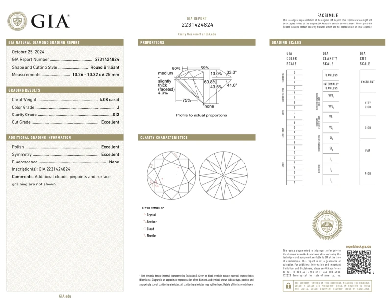 No name ROUND DIAMOND 4.08 CT J/SI2 RING (SIZE 52) GIA EXEXEX NN4.08CT J/SI2 2