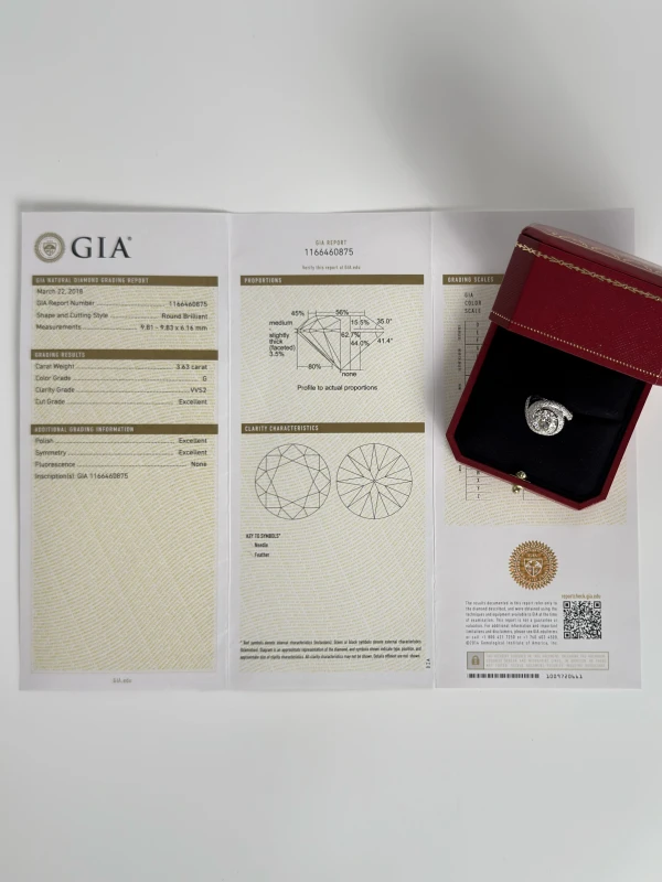 Cartier SOLITAIRE TRINITY RUBAN RING 3.63 CT G/VVS2(GIA) size 53 N4250453 5