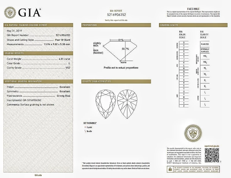 СЕРЬГИ NO NAME DIAMOND 4.01 CT L/VS2 RING (GIA) NN4.01CT 3