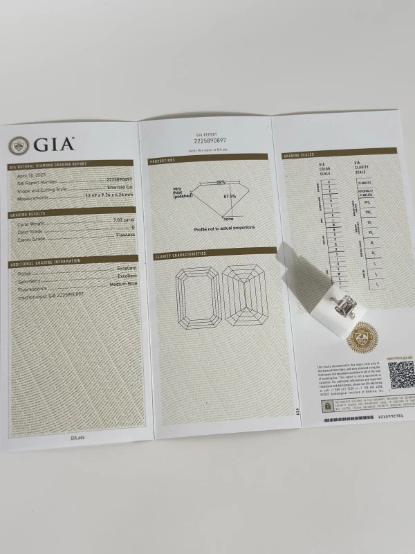 Bvlgari BVLGARI EMERALD DIAMOND 7.02 CT D/FLAWLESS RING (GIA) EXEX BVG7.02CT 5