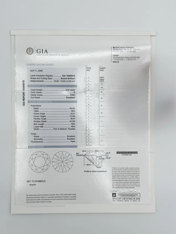 СЕРЬГИ NO NAME SOLITARE 1895 RING 4.21 CT E/VVS1 (SIZE 50) GIA Solitare1895 4