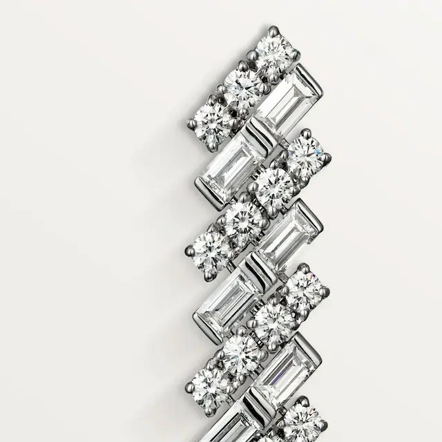 Cartier REFLECTION DE CARTIER EARRINGS, DIAMONDS H8000215 4