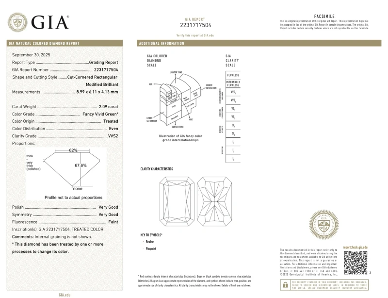 No name RADIANT DIAMOND 2.09-2.13 CT FANCY VIVID GREEN*/VVS2-VS1 EARRINGS (GIA) nn2.09-2.13 ct FVG/VS1 3